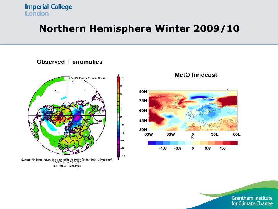 Northern Hemisphere Winter 2009/10 Observed T anomalies MetO hindcast