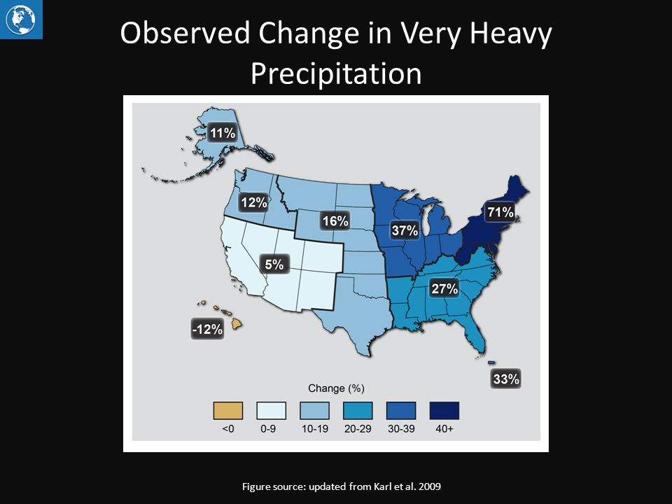 Observed Change in Very Heavy Precipitation Figure source: updated from Karl et al. 2009