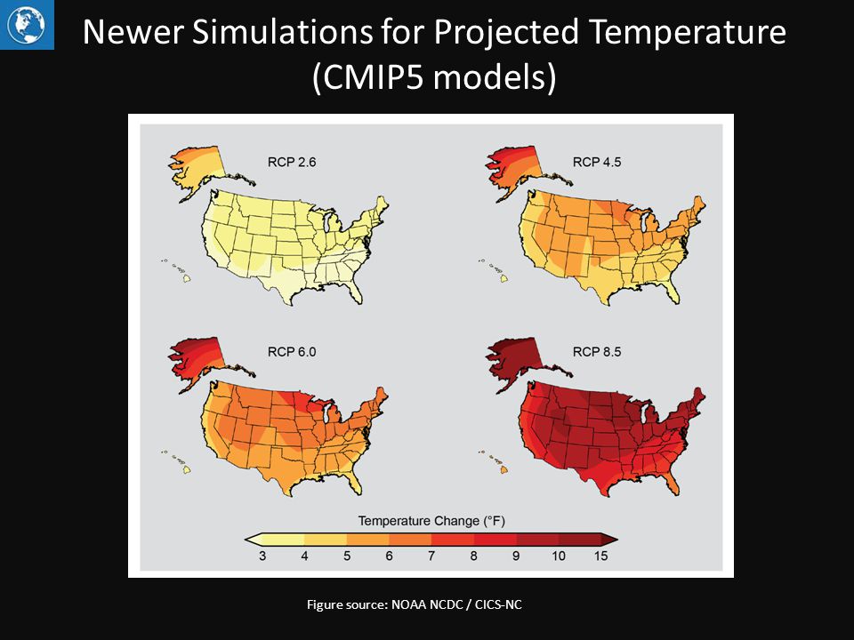 Newer Simulations for Projected Temperature (CMIP5 models) Figure source: NOAA NCDC / CICS-NC