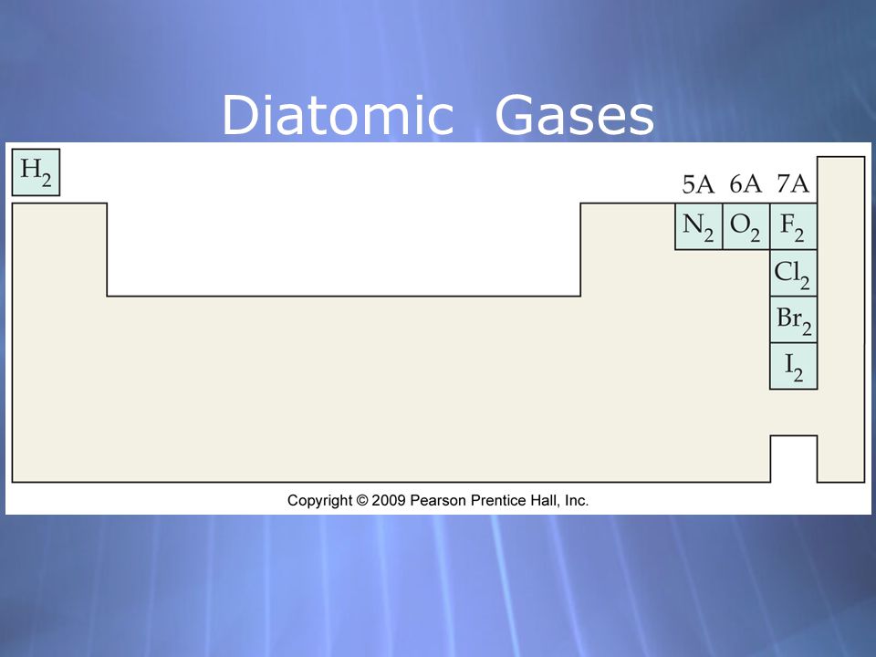 Diatomic Gases