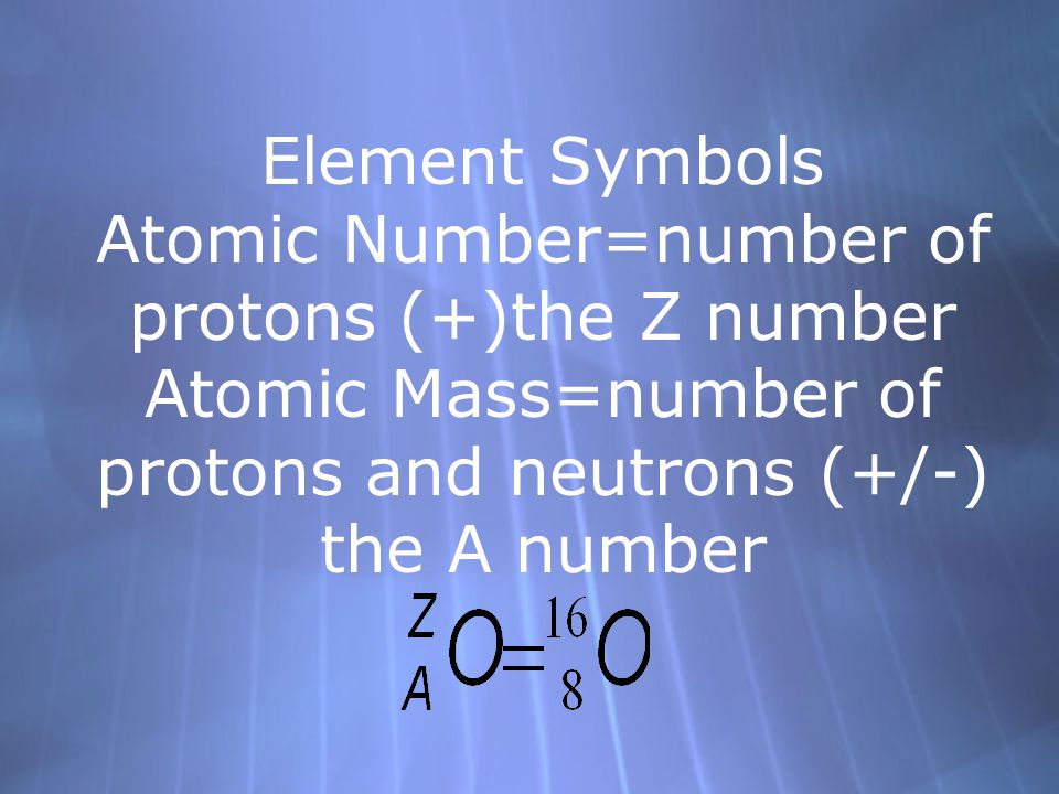 Element Symbols Atomic Number=number of protons (+)the Z number Atomic Mass=number of protons and neutrons (+/-) the A number