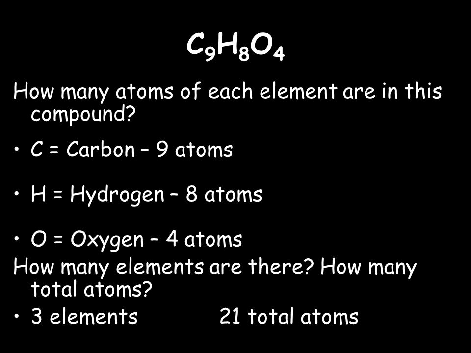 C9H8O4C9H8O4 How many atoms of each element are in this compound.