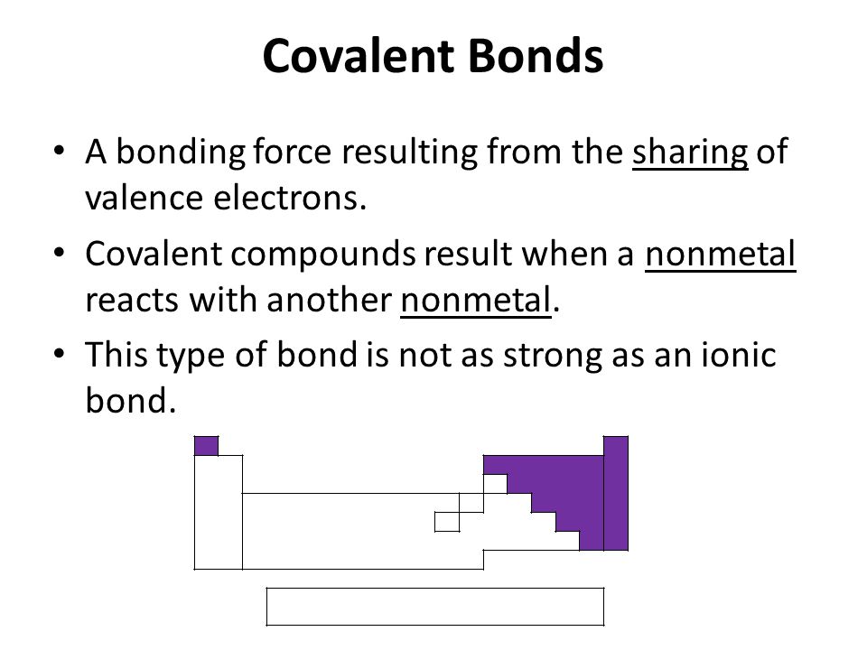 Covalent Bonds A bonding force resulting from the sharing of valence electrons.