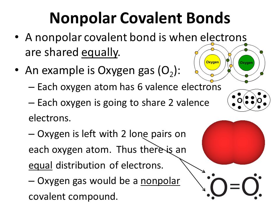 Nonpolar Covalent Bonds A nonpolar covalent bond is when electrons are shared equally.