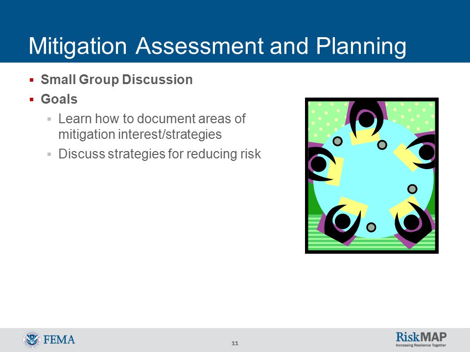 11 Mitigation Assessment and Planning  Small Group Discussion  Goals  Learn how to document areas of mitigation interest/strategies  Discuss strategies for reducing risk