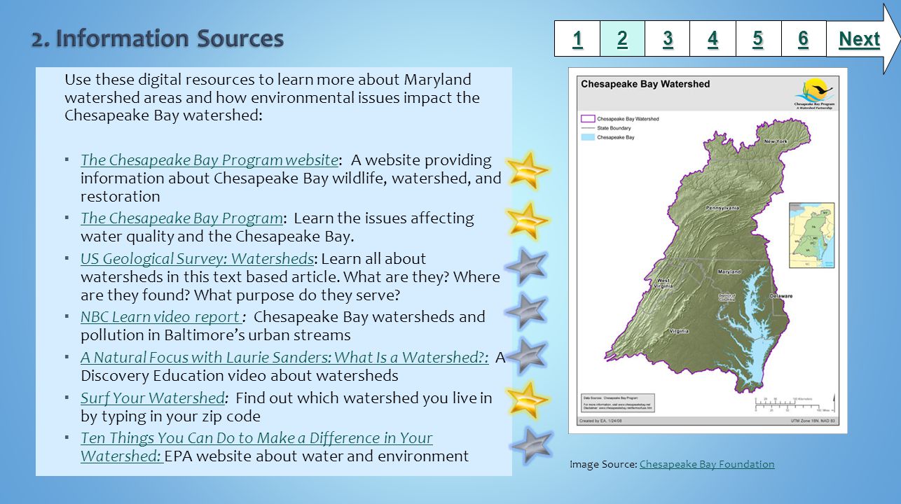 Use these digital resources to learn more about Maryland watershed areas and how environmental issues impact the Chesapeake Bay watershed:  The Chesapeake Bay Program website: A website providing information about Chesapeake Bay wildlife, watershed, and restoration The Chesapeake Bay Program website  The Chesapeake Bay Program: Learn the issues affecting water quality and the Chesapeake Bay.