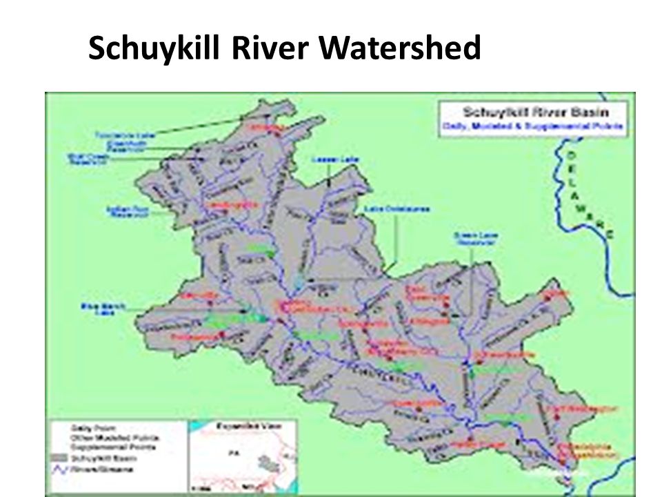 Schuykill River Watershed