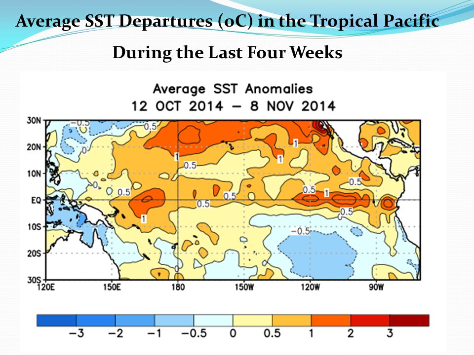 Average SST Departures (oC) in the Tropical Pacific During the Last Four Weeks