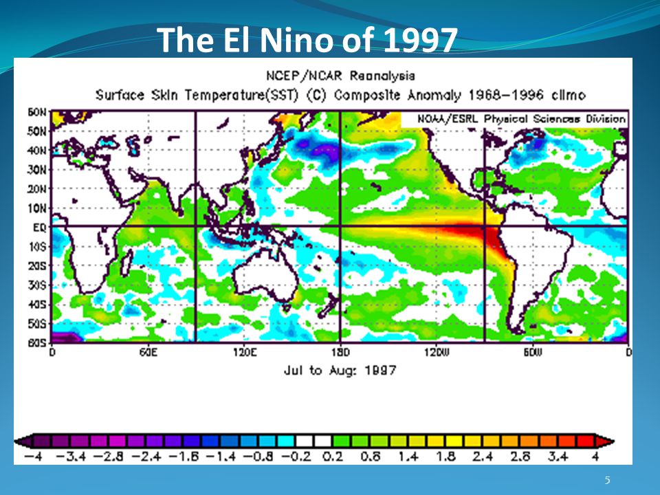 5 The El Nino of 1997