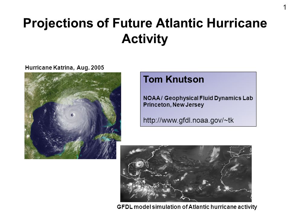 Projections of Future Atlantic Hurricane Activity Hurricane Katrina, Aug.