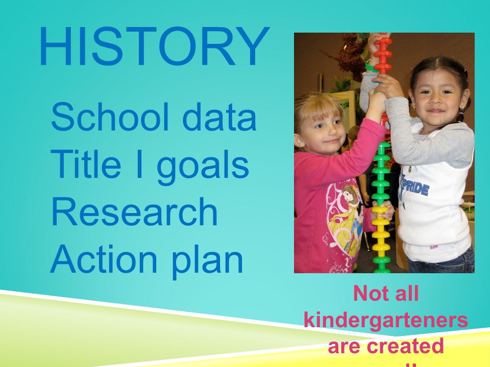 HISTORY School data Title I goals Research Action plan Not all kindergarteners are created equal!