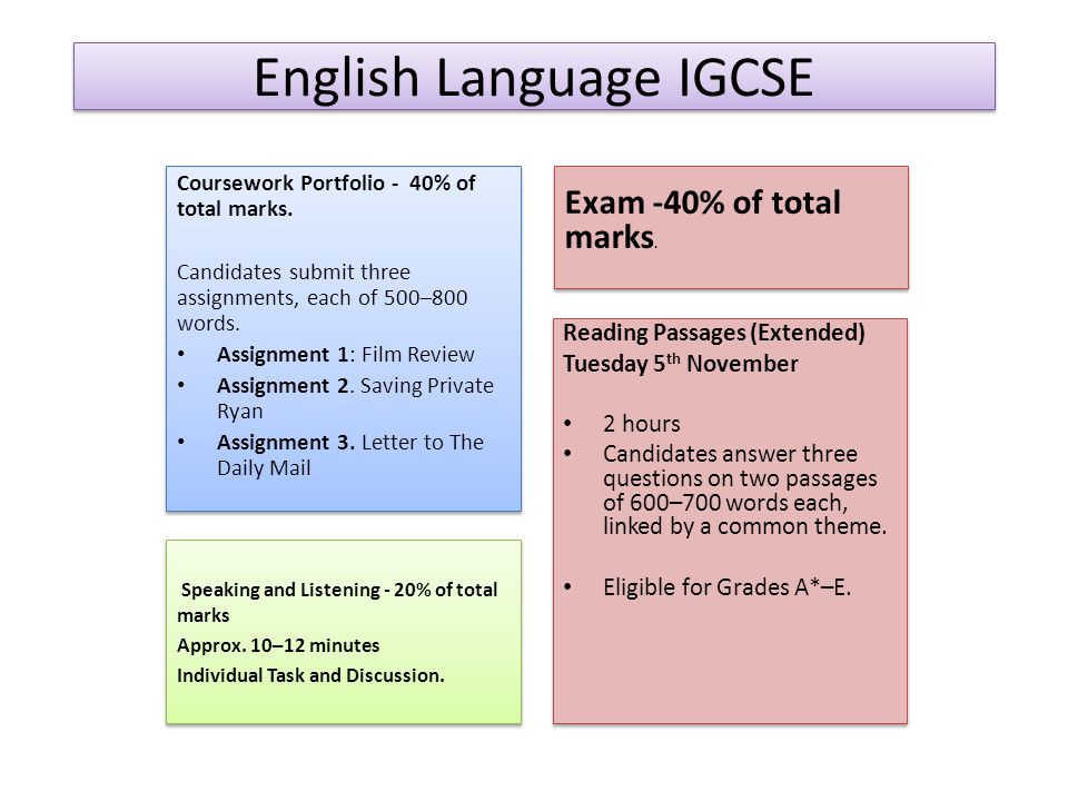 gcse english coursework speaking and listening Coursework requirements for gcse speaking and listening english - gcse coursework write about anne frank and the holocaust for coursework in gcse english. gcse english coursework speaking and listening Coursework requirements for gcse speaking and listening english - gcse coursework write about anne frank and the holocaust for coursework in gcse english.