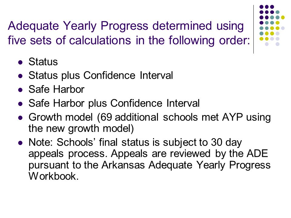 Adequate Yearly Progress determined using five sets of calculations in the following order: Status Status plus Confidence Interval Safe Harbor Safe Harbor plus Confidence Interval Growth model (69 additional schools met AYP using the new growth model) Note: Schools’ final status is subject to 30 day appeals process.