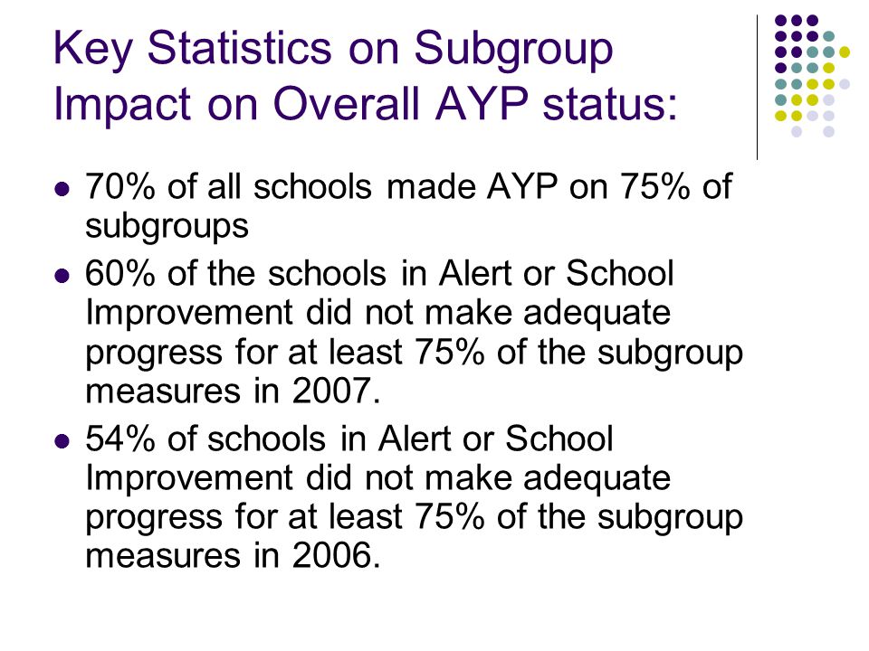 Key Statistics on Subgroup Impact on Overall AYP status: 70% of all schools made AYP on 75% of subgroups 60% of the schools in Alert or School Improvement did not make adequate progress for at least 75% of the subgroup measures in 2007.