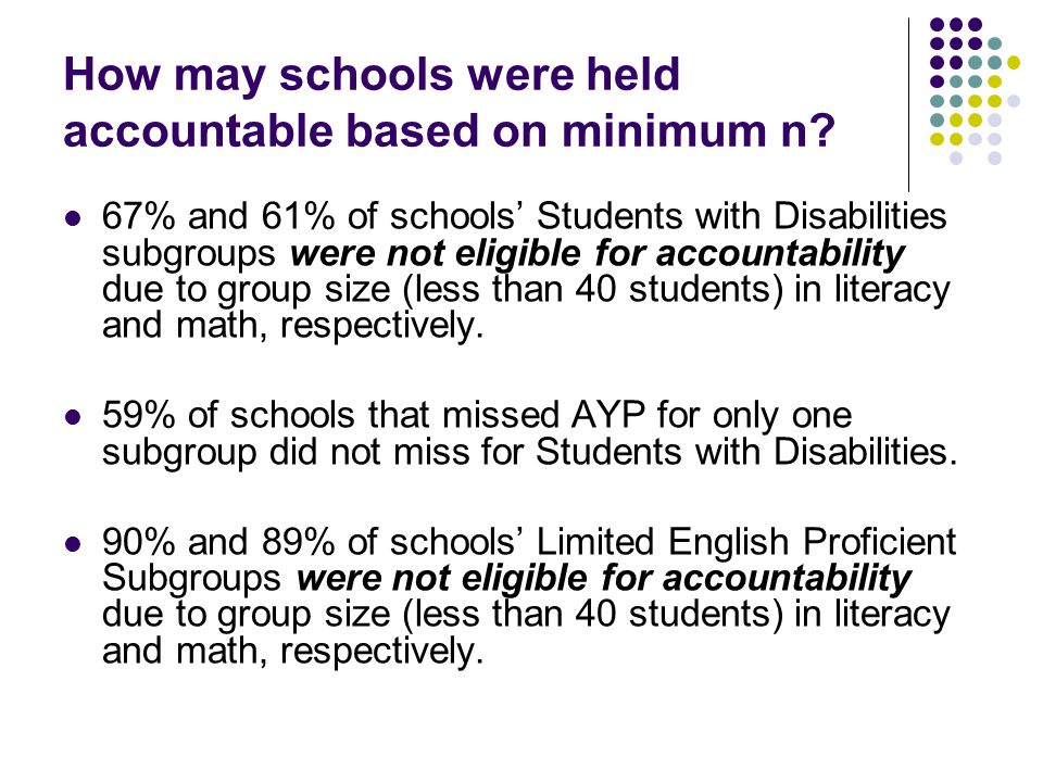 How may schools were held accountable based on minimum n.
