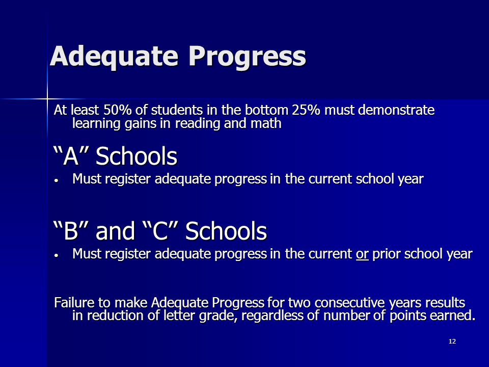 12 Adequate Progress At least 50% of students in the bottom 25% must demonstrate learning gains in reading and math A Schools Must register adequate progress in the current school year Must register adequate progress in the current school year B and C Schools Must register adequate progress in the current or prior school year Must register adequate progress in the current or prior school year Failure to make Adequate Progress for two consecutive years results in reduction of letter grade, regardless of number of points earned.