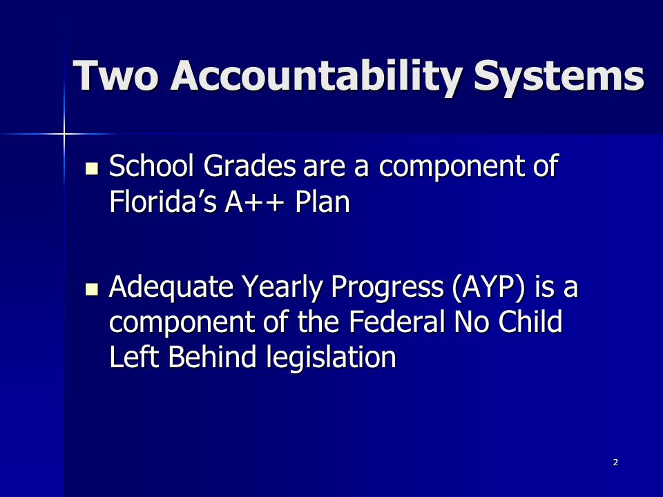 2 Two Accountability Systems School Grades are a component of Florida’s A++ Plan School Grades are a component of Florida’s A++ Plan Adequate Yearly Progress (AYP) is a component of the Federal No Child Left Behind legislation Adequate Yearly Progress (AYP) is a component of the Federal No Child Left Behind legislation