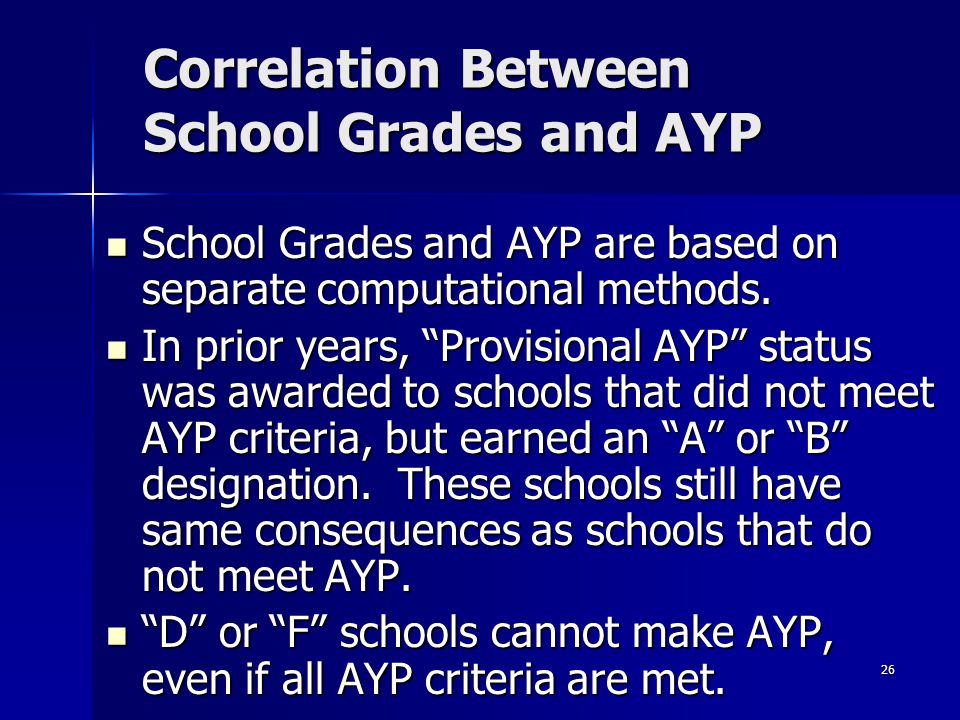 26 Correlation Between School Grades and AYP School Grades and AYP are based on separate computational methods.