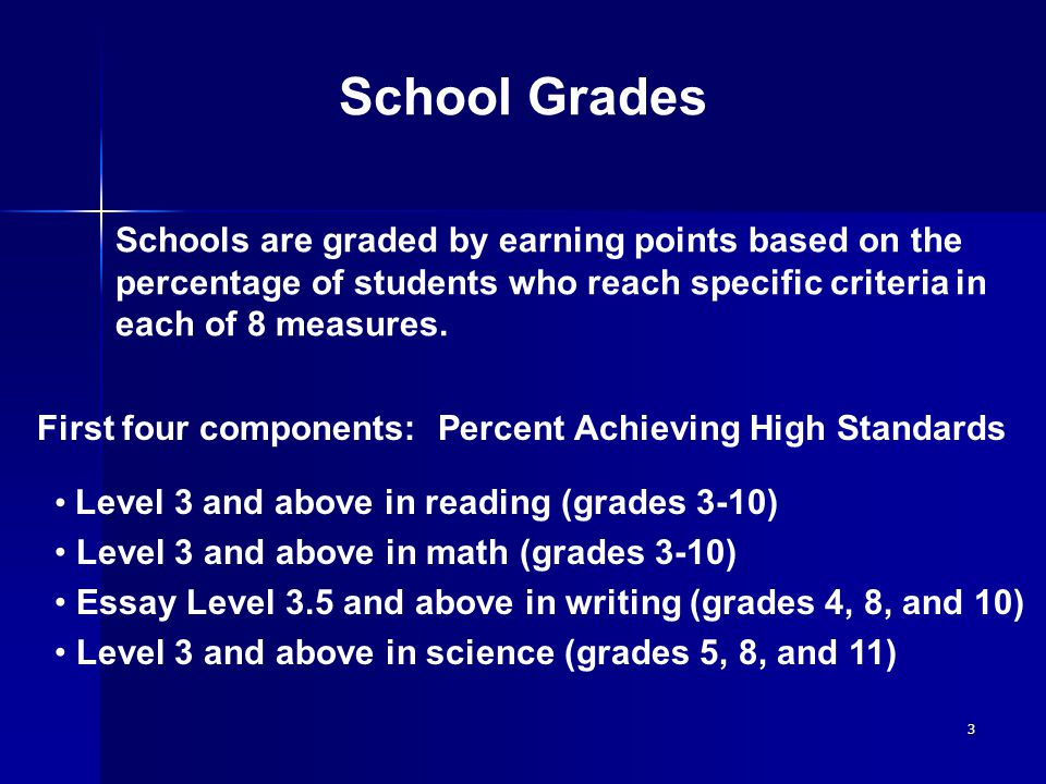 3 School Grades Schools are graded by earning points based on the percentage of students who reach specific criteria in each of 8 measures.