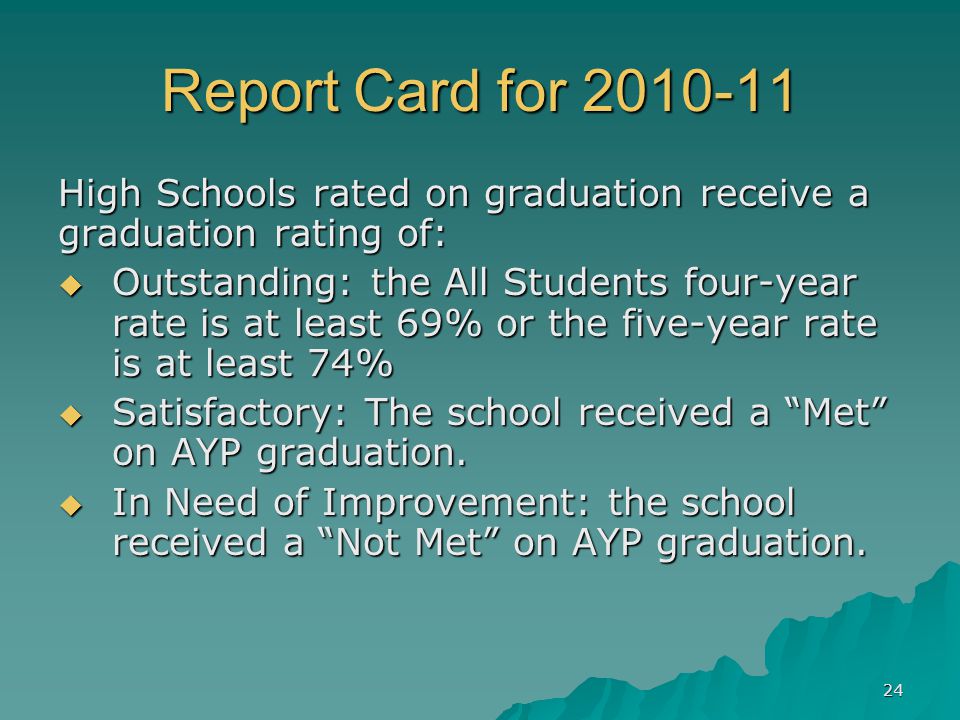 24 Report Card for High Schools rated on graduation receive a graduation rating of:  Outstanding: the All Students four-year rate is at least 69% or the five-year rate is at least 74%  Satisfactory: The school received a Met on AYP graduation.