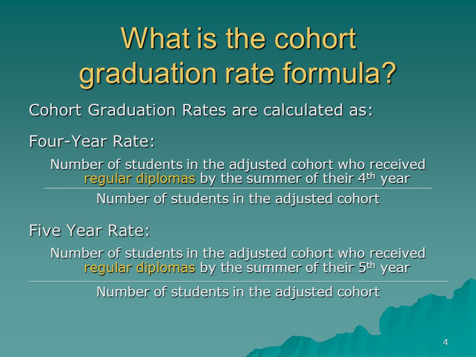 4 What is the cohort graduation rate formula.