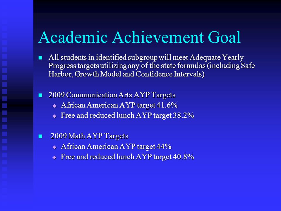Academic Achievement Goal All students in identified subgroup will meet Adequate Yearly Progress targets utilizing any of the state formulas (including Safe Harbor, Growth Model and Confidence Intervals) All students in identified subgroup will meet Adequate Yearly Progress targets utilizing any of the state formulas (including Safe Harbor, Growth Model and Confidence Intervals) 2009 Communication Arts AYP Targets 2009 Communication Arts AYP Targets  African American AYP target 41.6%  Free and reduced lunch AYP target 38.2% 2009 Math AYP Targets 2009 Math AYP Targets  African American AYP target 44%  Free and reduced lunch AYP target 40.8%