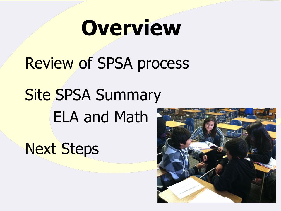 Overview Review of SPSA process Site SPSA Summary ELA and Math Next Steps