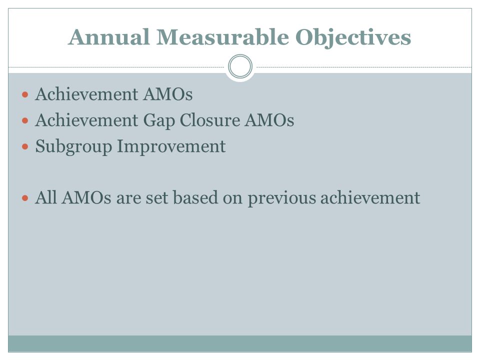 Annual Measurable Objectives Achievement AMOs Achievement Gap Closure AMOs Subgroup Improvement All AMOs are set based on previous achievement