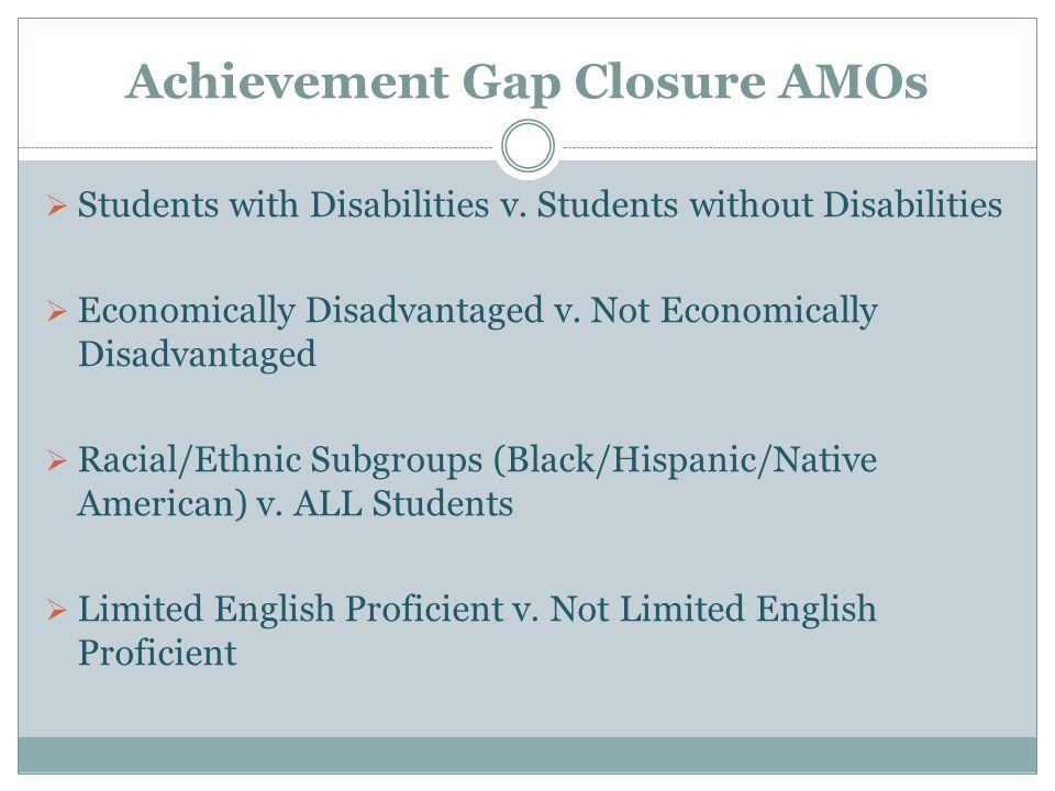 Achievement Gap Closure AMOs  Students with Disabilities v.