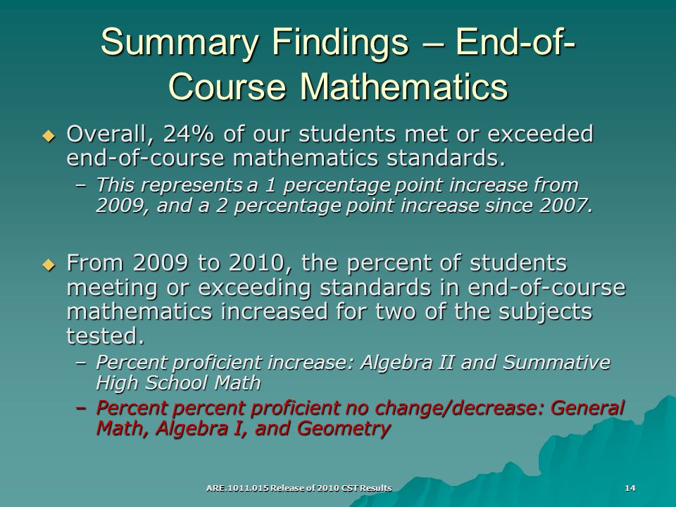ARE Release of 2010 CST Results 14 Summary Findings – End-of- Course Mathematics  Overall, 24% of our students met or exceeded end-of-course mathematics standards.