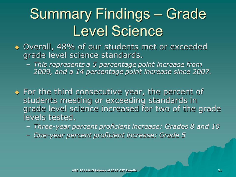 ARE Release of 2010 CST Results 21 Summary Findings – Grade Level Science  Overall, 48% of our students met or exceeded grade level science standards.