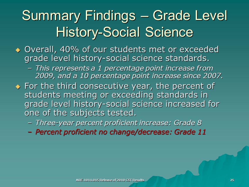ARE Release of 2010 CST Results 25 Summary Findings – Grade Level History-Social Science  Overall, 40% of our students met or exceeded grade level history-social science standards.