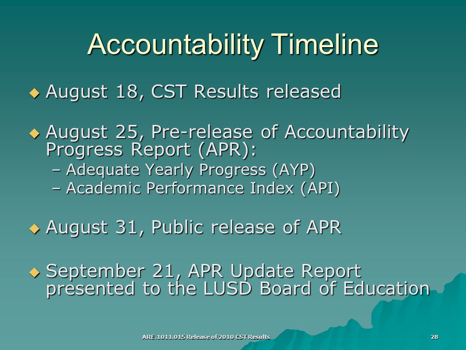 ARE Release of 2010 CST Results 28 Accountability Timeline  August 18, CST Results released  August 25, Pre-release of Accountability Progress Report (APR): –Adequate Yearly Progress (AYP) –Academic Performance Index (API)  August 31, Public release of APR  September 21, APR Update Report presented to the LUSD Board of Education