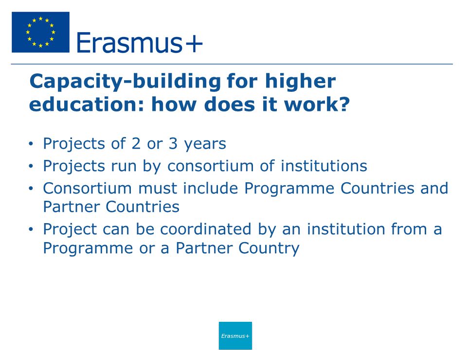 Erasmus+ Capacity-building for higher education: how does it work.