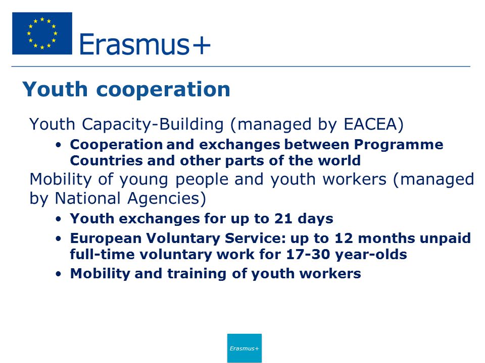 Erasmus+ Youth cooperation Youth Capacity-Building (managed by EACEA) Cooperation and exchanges between Programme Countries and other parts of the world Mobility of young people and youth workers (managed by National Agencies) Youth exchanges for up to 21 days European Voluntary Service: up to 12 months unpaid full-time voluntary work for year-olds Mobility and training of youth workers