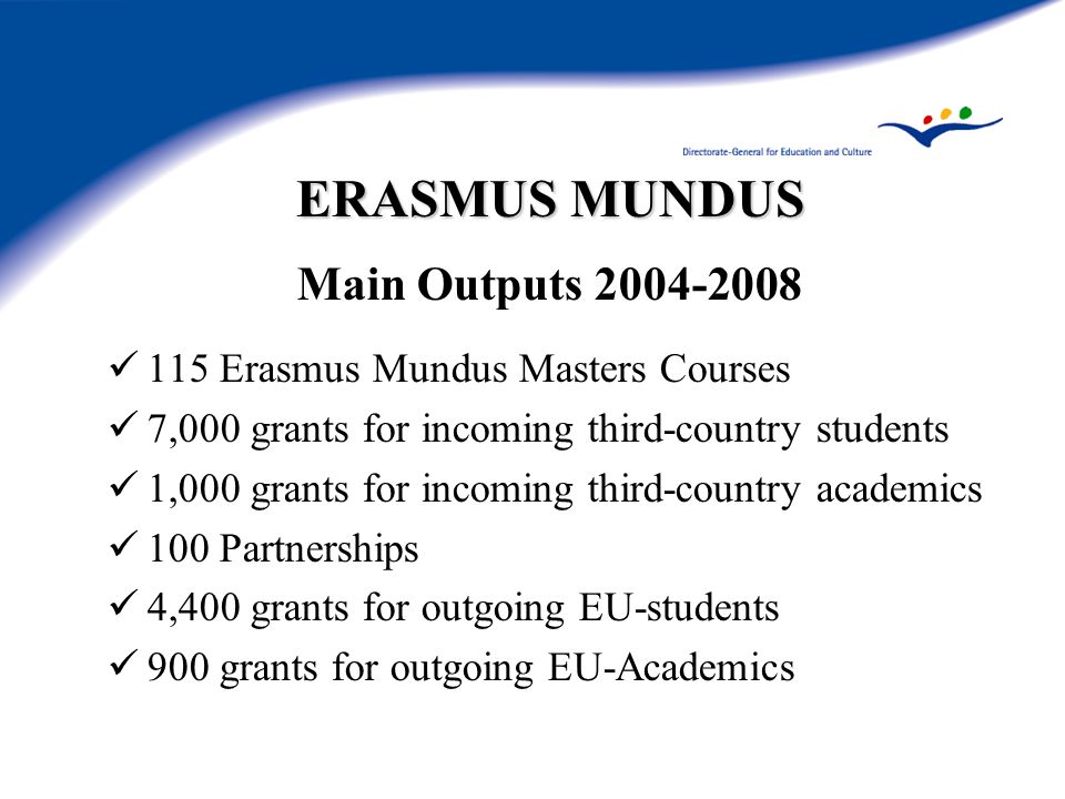 ERASMUS MUNDUS Main Outputs Erasmus Mundus Masters Courses 7,000 grants for incoming third-country students 1,000 grants for incoming third-country academics 100 Partnerships 4,400 grants for outgoing EU-students 900 grants for outgoing EU-Academics