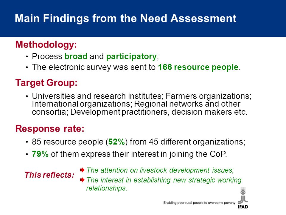 Main Findings from the Need Assessment Response rate: Methodology: Process broad and participatory; The electronic survey was sent to 166 resource people.