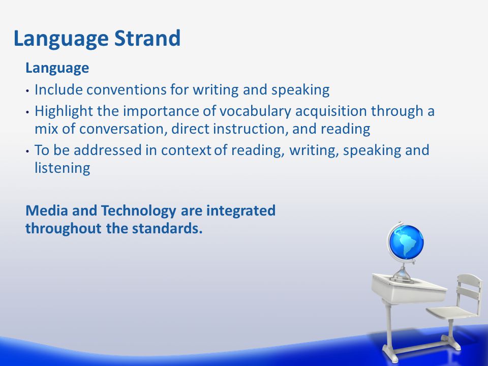 Language Include conventions for writing and speaking Highlight the importance of vocabulary acquisition through a mix of conversation, direct instruction, and reading To be addressed in context of reading, writing, speaking and listening Media and Technology are integrated throughout the standards.