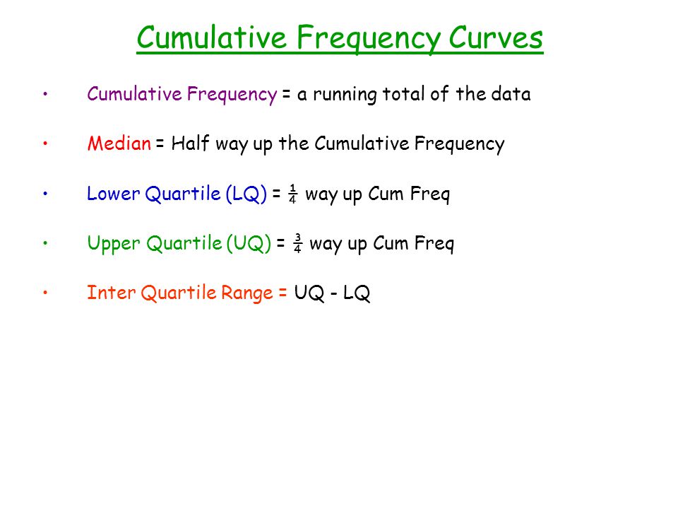 Cumulative Frequency Curves Cumulative Frequency = a running total of the data Median = Half way up the Cumulative Frequency Lower Quartile (LQ) = ¼ way up Cum Freq Upper Quartile (UQ) = ¾ way up Cum Freq Inter Quartile Range = UQ - LQ