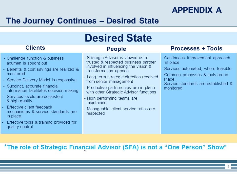 APPENDIX A The Journey Continues – Desired State Desired State - Challenge function & business acumen is sought out - Benefits & cost savings are realized & monitored - Service Delivery Model is responsive - Succinct, accurate financial information facilitates decision-making - Services levels are consistent & high quality - Effective client feedback mechanisms & service standards are in place - Effective tools & training provided for quality control - Strategic Advisor is viewed as a trusted & respected business partner involved in influencing the vision & transformation agenda - Long-term strategic direction received from senior management - Productive partnerships are in place with other Strategic Advisor functions - High performing teams are maintained - Manageable client service ratios are respected - - Continuous improvement approach in place - Services automated, where feasible - Common processes & tools are in Place - Service standards are established & monitored 8 Clients People Processes + Tools * The role of Strategic Financial Advisor (SFA) is not a One Person Show*