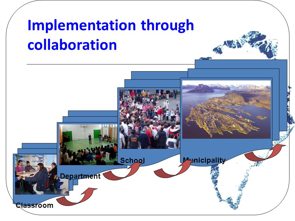 16 Implementation through collaboration Classroom Department School Municipality