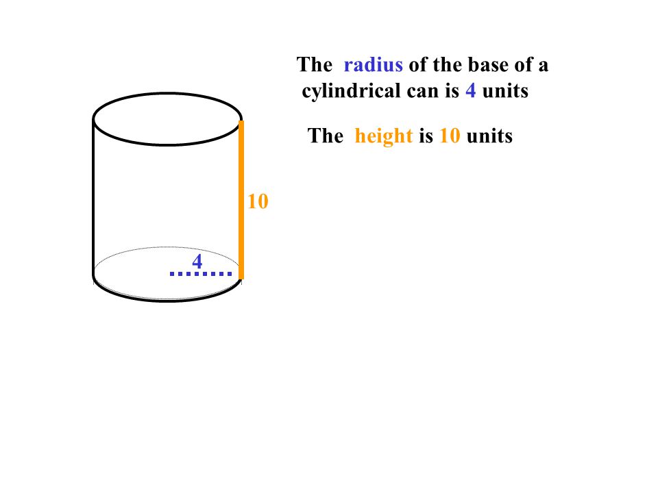 The radius of the base of a cylindrical can is 4 units 4 The height is 10 units 10