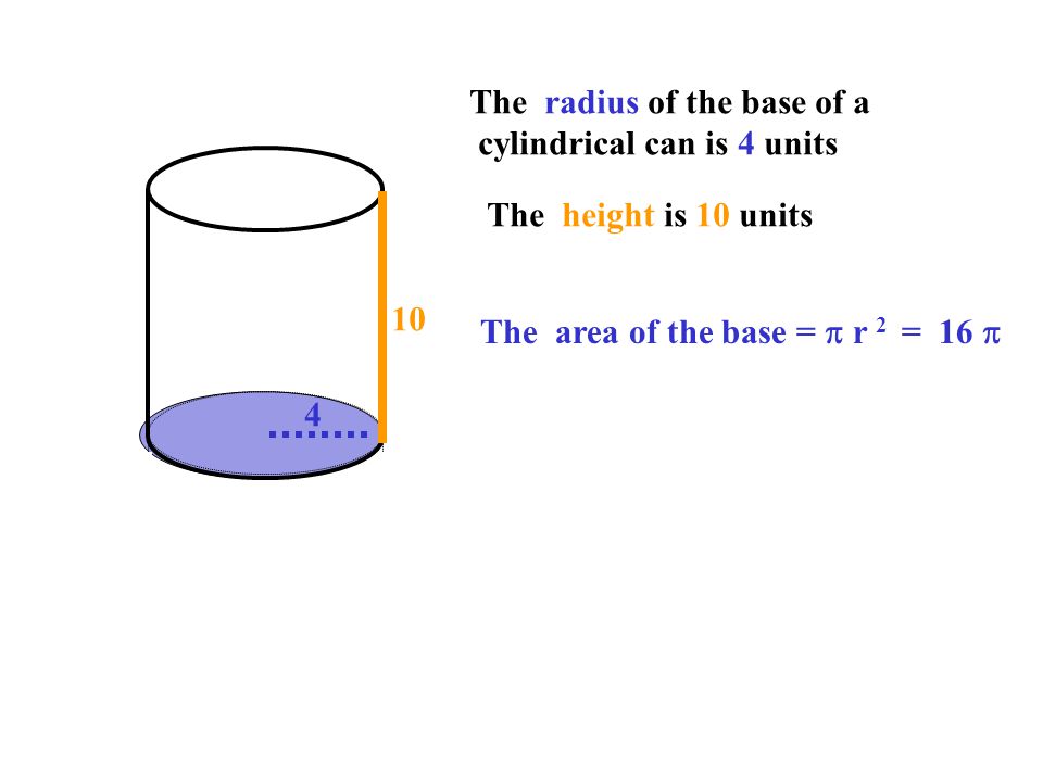 The radius of the base of a cylindrical can is 4 units The height is 10 units 4 10 The area of the base =  r 2 = 16 