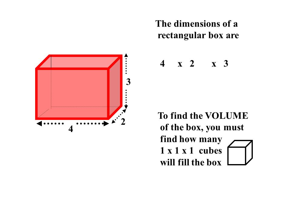 The dimensions of a rectangular box are x 2 3 x 3 To find the VOLUME of the box, you must find how many 1 x 1 x 1 cubes will fill the box