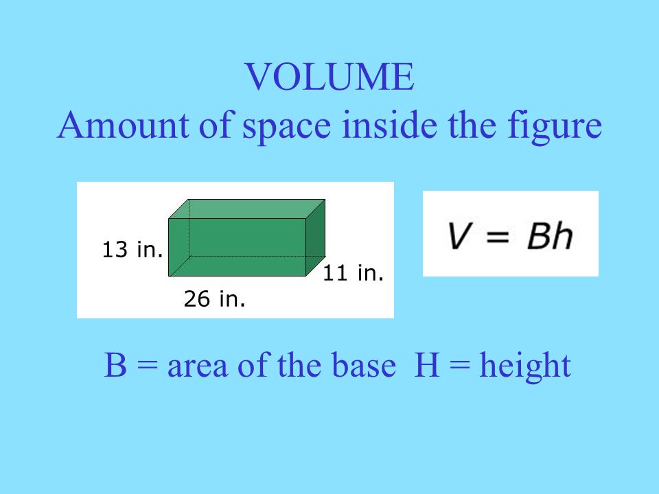 VOLUME Amount of space inside the figure B = area of the base H = height