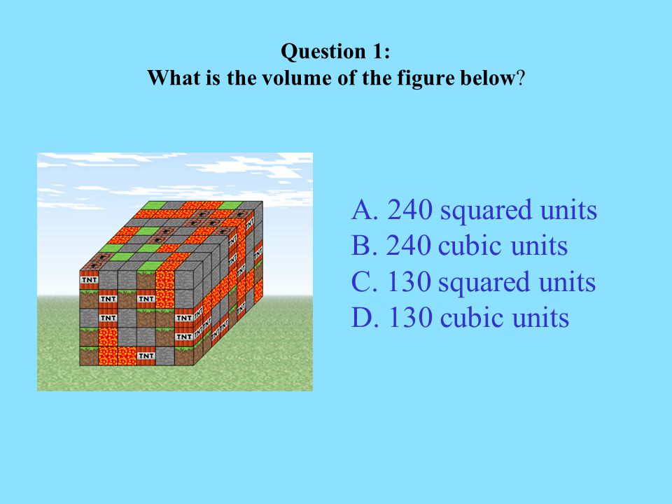 A. 240 squared units B. 240 cubic units C. 130 squared units D.