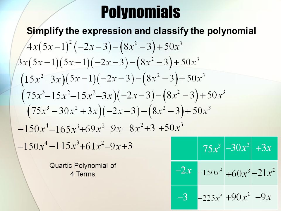 Polynomials Simplify the expression and classify the polynomial Quartic Polynomial of 4 Terms