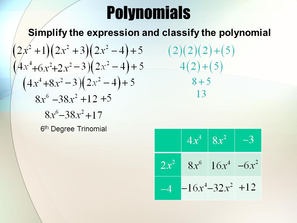 Polynomials Simplify the expression and classify the polynomial 6 th Degree Trinomial