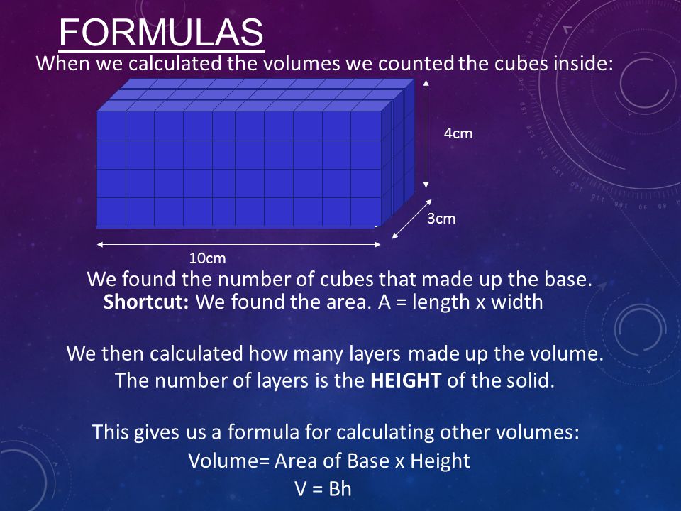 FORMULAS When we calculated the volumes we counted the cubes inside: 10cm 3cm 4cm Shortcut: We found the area.
