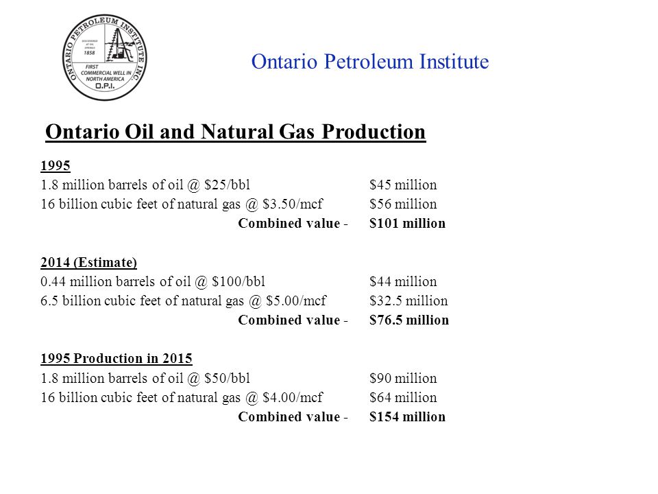 Ontario Petroleum Institute Ontario Oil and Natural Gas Production million barrels of $25/bbl $45 million 16 billion cubic feet of natural $3.50/mcf$56 million Combined value - $101 million 2014 (Estimate) 0.44 million barrels of $100/bbl$44 million 6.5 billion cubic feet of natural $5.00/mcf$32.5 million Combined value - $76.5 million 1995 Production in million barrels of $50/bbl$90 million 16 billion cubic feet of natural $4.00/mcf$64 million Combined value -$154 million